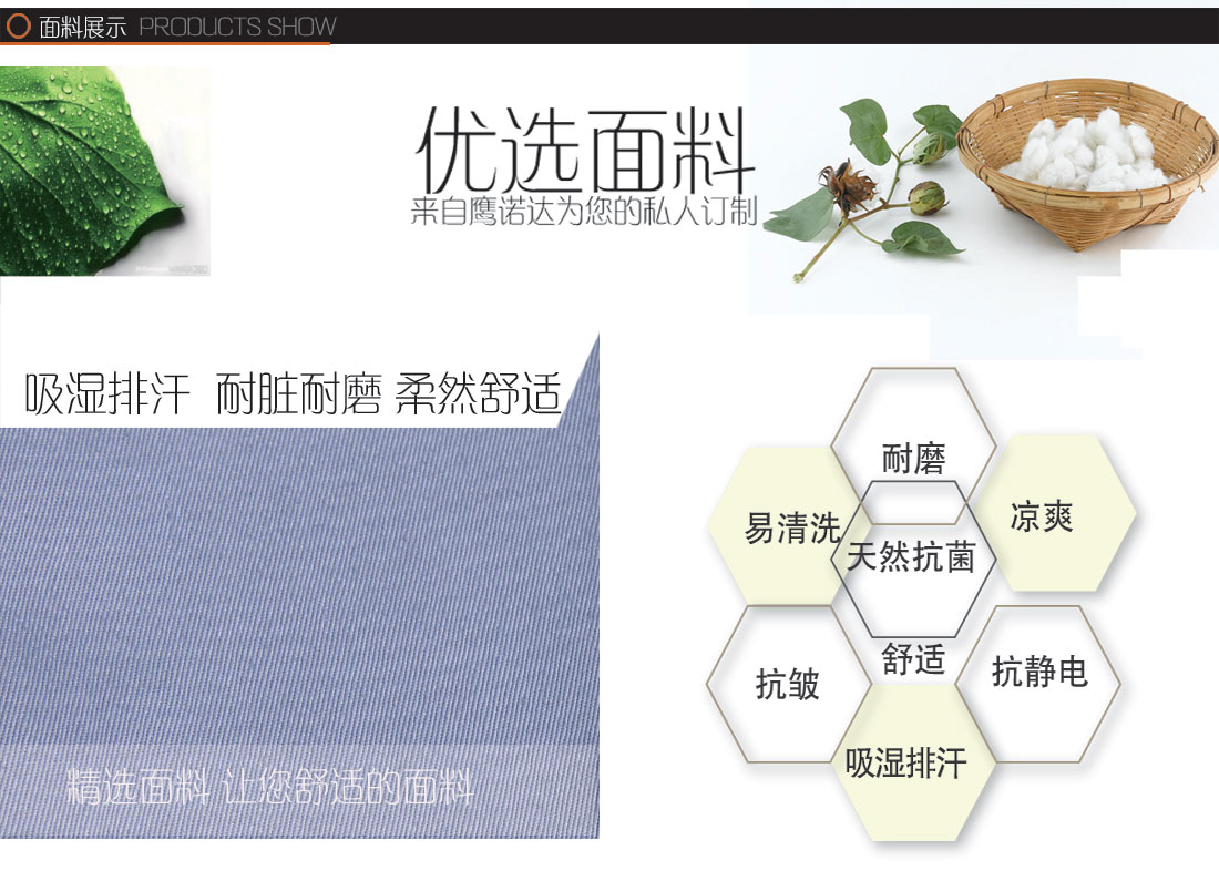 男款正面背面，女款正面背面圖